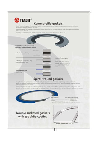 Teadit Packing & Gaskets Private Limited, Thane, Sealing Products