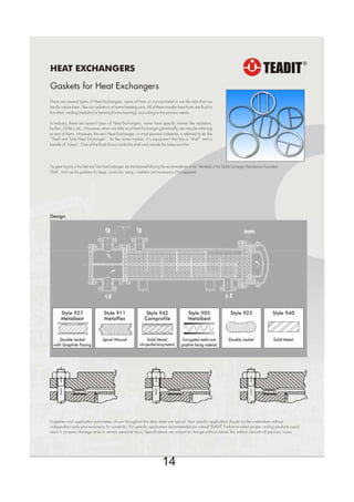 Teadit Packing & Gaskets Private Limited, Thane, Sealing Products