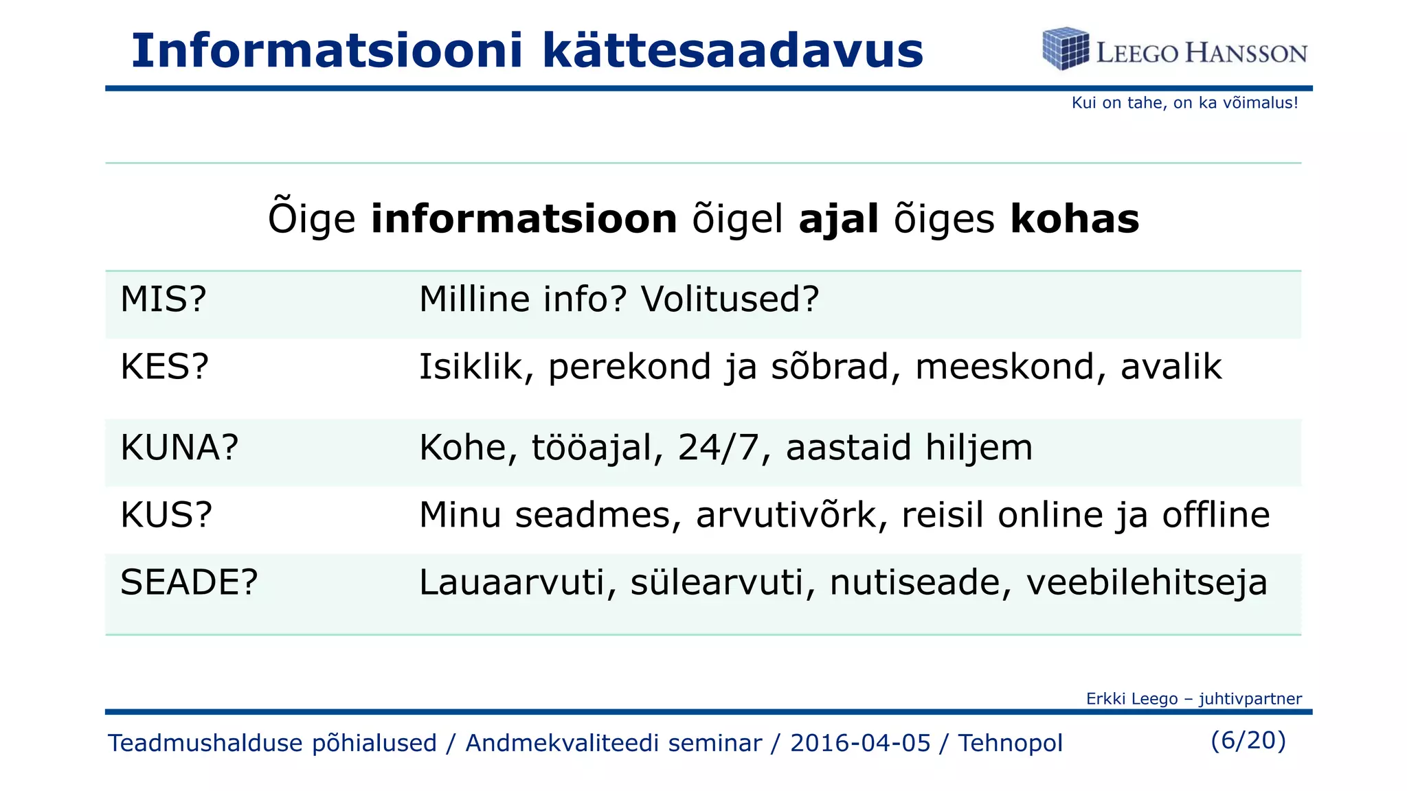 Kui on tahe, on ka võimalus!
Erkki Leego – juhtivpartner
(6/20)
Informatsiooni kättesaadavus
Õige informatsioon õigel ajal õiges kohas
MIS? Milline info? Volitused?
KES? Isiklik, perekond ja sõbrad, meeskond, avalik
KUNA? Kohe, tööajal, 24/7, aastaid hiljem
KUS? Minu seadmes, arvutivõrk, reisil online ja offline
SEADE? Lauaarvuti, sülearvuti, nutiseade, veebilehitseja
Teadmushalduse põhialused / Andmekvaliteedi seminar / 2016-04-05 / Tehnopol
 