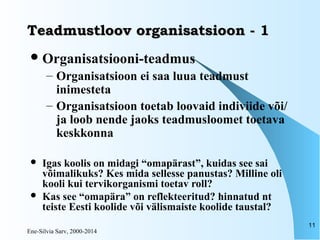 Ene-Silvia Sarv, 2000-2014
11
Teadmustloov organisatsioon - 1Teadmustloov organisatsioon - 1
Organisatsiooni-teadmus
– Organisatsioon ei saa luua teadmust
inimesteta
– Organisatsioon toetab loovaid indiviide või/
ja loob nende jaoks teadmusloomet toetava
keskkonna
 Igas koolis on midagi “omapärast”, kuidas see sai
võimalikuks? Kes mida sellesse panustas? Milline oli
kooli kui tervikorganismi toetav roll?
 Kas see “omapära” on reflekteeritud? hinnatud nt
teiste Eesti koolide või välismaiste koolide taustal?
 