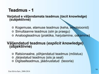 Ene-Silvia Sarv, 2000-2014
14
Teadmus - 1Teadmus - 1
Varjatud e väljendamata teadmus (tacit knowledge)
(subjektiivne)
o Kogemuse, elamuse teadmus (keha, emotsioonid)
o Simultaanne teadmus (siin ja praegu)
o Analoogteadmus (praktika, harjutamine, oskamine)
Väljendatud teadmus (explicit knowledge)
(objektiivne)
o Ratsionaalne, põhjendatud teadmus (mõistus)
o Järjestatud teadmus (siis ja seal)
o Digitaalteadmus, jäädvustatud (teooria)
 