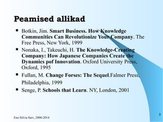 Ene-Silvia Sarv, 2000-2014
3
Peamised allikadPeamised allikad
 Botkin, Jim. Smart Business. How Knowledge
Communities Can Revolutionize Your Company. The
Free Press, New York, 1999
 Nonaka, I., Takeuchi, H. The Knowledge-Creating
Company: How Japanese Companies Create the
Dynamics pof Innovation. Oxford University Press,
Oxford, 1995
 Fullan, M. Change Forses: The Sequel.Falmer Press,
Philadelphia, 1999
 Senge, P. Schools that Learn. NY, London, 2001
 