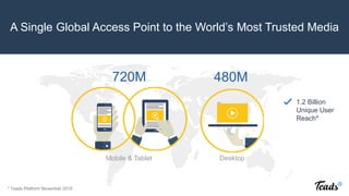 720M
Desktop
480M
Mobile & Tablet
1.2 Billion
Unique User
Reach*
A Single Global Access Point to the World’s Most Trusted Media
* Teads Platform November 2015
 