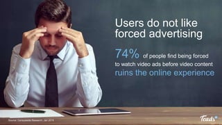 Source: Censuswide Research, Jan 2015
74% of people find being forced
to watch video ads before video content
ruins the online experience
Users do not like
forced advertising
 