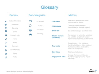 Action/Adventure
Animation
Comedy
Drama
Family & kids
Horror
Music
Rom com
Sci-fi/Fantasy
Sports
Thriller
CTR Starts
Total clicks per launched video
(appropriate for Media)
CTR Billable
Clicks per billable element
(appropriate for Social & Impact)
Share rate Ebz total shares per launched video
Billable element
(advertiser)
The element for which the advertiser
has paid for: completed views or
impressions depending on the format
Total clicks
Teads (clicks) + Ebz (clicks on
thumbnail, clicks on video, clicks on
final screen, clicks creative link,
clicks on background)
Start Video Total launched videos
Engagement rates
Average Roll overs + Click on
thumbnail (appropriate for Impact
solutions)
Glossary
Genres Sub-categories Metrics
TV & VOD
Music*
Theatrical
Gaming
* Music campaigns will not be analysed per genre
 