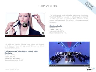 The most popular video offers the opportunity to discover
the latest ‘DiorShow mascara for catwalk eyelook’ as well
as other eye make-up products. The American model
Ondria Hardin lends her face to Dior’s Diorshow cosmetics
campaign.
Diorshow, the film
Duration : 0’42
Views: 2,248,702
Interaction rate: 0.0%
Number interactions: 511
This video is a highlight from the Louis Vuitton Men’s Spring
2016 Fashion Show led by artistic Director for Men’s
Collections Kim Jones.
Louis Vuitton Men's Spring 2016 Fashion Show
Highlights
Duration : 2’12’’
Views: 375,390
Interaction rate: 10.8%
Number interactions: 40,463
TOP VIDEOS
Source: Facebook, Youtube
 