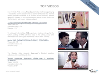 To celebrate Fathers’ Day, IWC organised a photo shooting of all the
fathers working for IWC with their kids. In this setting, every child
delivered a love message to their father in front of the camera .
Best of: IWC. ENGINEERED FOR THE BEST OF FATHERS.
Views: 206,179
Interaction rate: 0.1%
Duration: 3’55’’
TOP VIDEOS
In a tribute to Arab women, Piaget published a short video portraying
3 successful women: Ascia Farraj (a fashion enthusiast who showed
fashion pictures of herself as a modern Muslim woman), Alamira
Noor Bani Hashem (a successful business woman in Abu Dhabi) and
Ola Farahat (a well-known style consultant).
A unique turning ring from Piaget to celebrate Arab women
Views: 869,549
Interaction rate: 0.0%
Duration : 0’31’’
The Russian video presents Swarovski’s Stardust jewellery
collection with model Miranda Kerr.
Летняя коллекция украшений SWAROVSKI и браслеты
STARDUST
Views: 122,977
Interaction rate: 0.0%
Duration: 0’16’’
Source: Facebook, Youtube
 