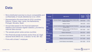 | Public
Data
• Micro-distributed exercise to ensure comparability and
confidentiality of results (Bartelsman et al. 2004)
• Representative firm-level data for 8 EU countries:
Estonia, Finland, Italy, Latvia, the Netherlands,
Portugal, Slovakia, Spain
• Annual data based on the financial statement
statistics and business register statistics, provided by
national data sources
• The sample period varies across countries
• Non-financial private business sector firms at 2-digit
sectoral level (NACE rev. 2 sectors 10–63, 68– 82)
• Firms with at least 1 employee
30.3.2023 14
Country Data source
Sample
period
Av.
Number
firms
/year
Estonia
Business Register, Tax and Customs Board, Customs data
Statistics Estonia.
2006–2020 7 773
Finland Statistics Finland 1999–2020 64 000
Italy
Cerved Centrale dei Bilanci, Istituto Nazionale Previdenza
Sociale (INPS)
2001–2019 250 159
Latvia
Central Statistical Bureau of Latvia and State Revenue
Service of Latvia
2007–2020 6 504
The
Netherlands
Statistics Netherlands 2002–2021 66 000
Portugal Central Balance Sheet Database 2006–2020 104 000
Slovakia Statistics Slovakia and Bisnode 2017–2020 26 403
Spain Central Balance sheet database 2001–2020 176 152
 