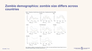 | Public
Zombie demographics: zombie size differs across
countries
30.3.2023 16
 
