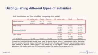 | Public
Distinguishing different types of subsidies
30.3.2023 29
 