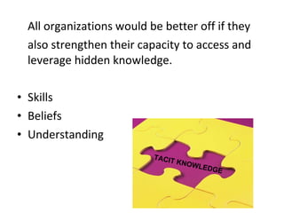 All organizations would be better off if they  also strengthen their capacity to access and leverage hidden knowledge.  Skills Beliefs Understanding TACIT KNOWLEDGE 