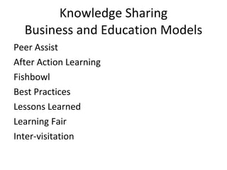 Knowledge Sharing Business and Education Models Peer Assist After Action Learning Fishbowl Best Practices Lessons Learned Learning Fair Inter-visitation 