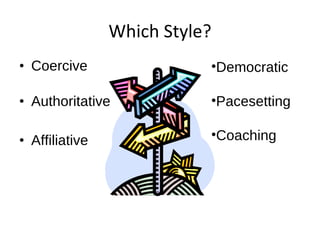 Which Style? Coercive Authoritative Affiliative Democratic Pacesetting Coaching 