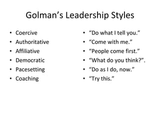 Golman’s Leadership Styles Coercive Authoritative Affiliative Democratic Pacesetting Coaching “ Do what I tell you.” “ Come with me.” “ People come first.” “ What do you think?”. “ Do as I do, now.” “ Try this.” 