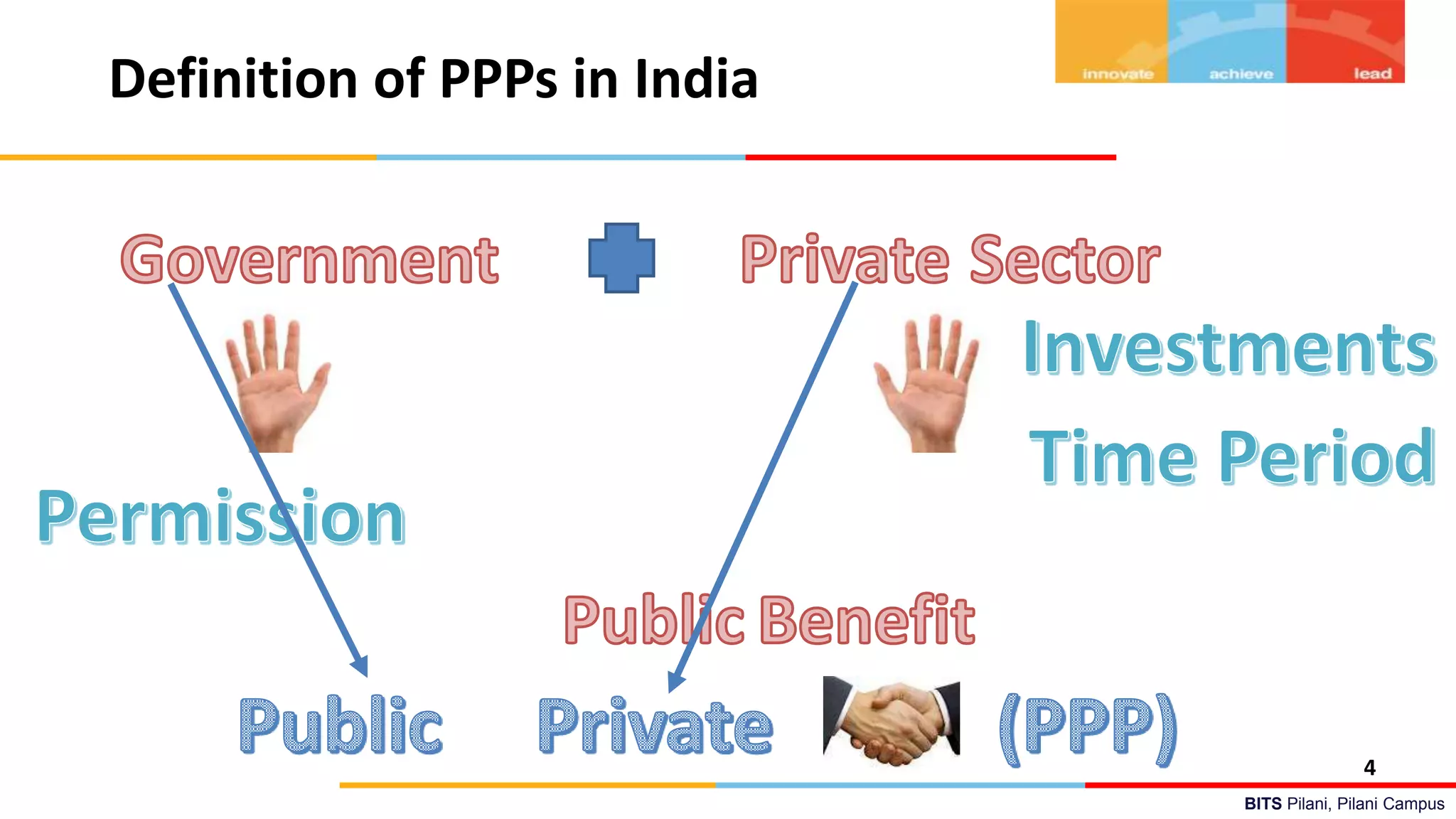 BITS Pilani, Pilani Campus
Definition of PPPs in India
4
 