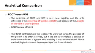 Analytical comparision of BOT,BOOT and PPP models | PPTX