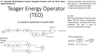 Teager Energy Operator
(TEO)
is a feature extraction circuit for EEG
For EEG:
BPF: for classification of specific sleep
stage. TEO: for feature classification
measurements, consisting of LPF and
multiplier. The later is used to
measure instantaneous energy.
TEO is designed by:
ψ x t =
dx(t)
dt
2
− x t
d2
x t
dt2
ψ x[n] = xn
2 − xn+1xn−1
Feature extraction measurements for
EXG signals: 1. TEO operator for EEG
2. Signal level detector for EMG
3. Signal peak detector for EOG
CF.: Wearable Multi-Biosignal Analysis Integrated Interface with the Direct Sleep
Stage Classification
AFE BPF TEO
EEG
LPF
Comparator
x2
Normalization
Digital output
LPF LPF x
x
Σ
Band Pass
Filtered
EEG
 