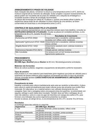 PA-254014.06 - 2 -
ARMAZENAMENTO E PRAZO DE VALIDADE
Após recepção das placas, conservar no escuro a uma temperatura entre 2 e 8°C, dentro do
invólucro original até ao momento da utilização. Evitar congelar e aquecer excessivamente. As
placas podem ser inoculadas até ao prazo de validade (ver a etiqueta da embalagem) e
incubadas durante o tempo de incubação recomendado.
As placas são fornecidas em pilhas de 10 placas e, quando uma destas pilhas é aberta, as
respectivas placas terão de ser utilizadas no prazo máximo de uma semana, se forem
conservadas em local limpo a uma temperatura entre 2 e 8°C.
CONTROLO DE QUALIDADE PELO UTILIZADOR
Inocular amostras representativas com as seguintes estirpes (para mais detalhes, consultar as
INSTRUÇÕES GERAIS DE UTILIZAÇÃO). Incubar as placas em condições aeróbias, a uma
temperatura de 35 ± 2°C, durante 18 a 24 horas.
Estirpes Resultados de Crescimento
Escherichia coli ATCC 25922 Crescimento bom a excelente; colónias pretas-
azuladas com reflexo verde metalizado
Salmonella Typhimurium ATCC 14028 Crescimento bom a excelente; colónias cinzentas
claras a âmbar
Shigella flexneri ATCC 12022 Crescimento razoável a bom; colónias incolores a
âmbar claro
Enterococcus faecalis ATCC 29212 Inibição parcial; colónias incolores
Não inoculadas Cor púrpura com um tom laranja-esverdeado;
ligeiramente opalescente
PROCEDIMENTO
Materiais fornecidos
BD EMB Agar, Modified (placas Stacker de 90 mm). Microbiologicamente controlados.
Materiais não fornecidos
Meios de cultura auxiliares, reagentes e equipamento de laboratório conforme necessário.
Tipos de amostra
Este produto é um meio selectivo para bastonetes gram-negativos que pode ser utilizado para o
isolamento de bacilos entéricos gram-negativos provenientes de todos os tipos de amostras
clínicas (consultar também CARACTERÍSTICAS DE DESEMPENHO E LIMITAÇÕES DO
PROCEDIMENTO).
Procedimento do teste
Espalhar a amostra para cultura imediatamente após esta ser recebida no laboratório. A placa
para cultura é usada principalmente para isolar culturas puras das amostras que contêm flora
misturada. Em alternativa, se o material estiver a ser cultivado directamente de uma
zaragatoa, fazer rolar a zaragatoa sobre uma pequena área da superfície, na extremidade; em
seguida, esfregar a partir desta área inoculada. Também deve ser feito o esfregaço de um
meio não selectivo, como é o caso do agar de Columbia com sangue de ovelha a 5%, para
fornecer uma indicação dos outros organismos presentes na amostra.
Incubar as placas, ao abrigo da luz, a uma temperatura de 35 ± 2°C, durante 18 a 24 horas.
Resultados
A morfologia típica das colónias é a seguinte:
Organismos BD EMB Agar, Modified
E. coli De grande dimensão, pretas-azuladas, reflexo verde
metalizado
Enterobacter/Klebsiella De grande dimensão, mucóides, pretas-azuladas
Proteus De grande dimensão, incolores
Salmonella De grande dimensão, incolores a âmbar
Shigella De grande dimensão, incolores a âmbar
 