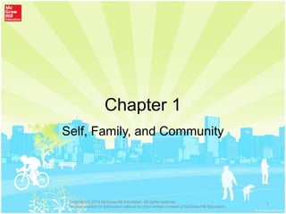 Chapter 1
Self, Family, and Community
1
Copyright © 2015 McGraw-Hill Education. All rights reserved.
No reproduction or distribution without the prior written consent of McGraw-Hill Education.
 