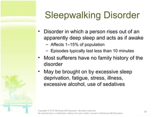 Sleepwalking Disorder
• Disorder in which a person rises out of an
apparently deep sleep and acts as if awake
– Affects 1–15% of population
– Episodes typically last less than 10 minutes
• Most sufferers have no family history of the
disorder
• May be brought on by excessive sleep
deprivation, fatigue, stress, illness,
excessive alcohol, use of sedatives
18Copyright © 2015 McGraw-Hill Education. All rights reserved.
No reproduction or distribution without the prior written consent of McGraw-Hill Education.
 