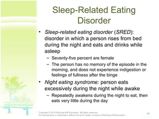 Sleep-Related Eating
Disorder
• Sleep-related eating disorder (SRED):
disorder in which a person rises from bed
during the night and eats and drinks while
asleep
– Seventy-five percent are female
– The person has no memory of the episode in the
morning, and does not experience indigestion or
feelings of fullness after the binge
• Night eating syndrome: person eats
excessively during the night while awake
– Repeatedly awakens during the night to eat, then
eats very little during the day
19Copyright © 2015 McGraw-Hill Education. All rights reserved.
No reproduction or distribution without the prior written consent of McGraw-Hill Education.
 