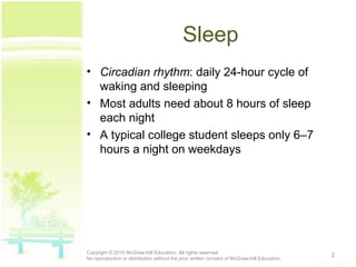 Sleep
• Circadian rhythm: daily 24-hour cycle of
waking and sleeping
• Most adults need about 8 hours of sleep
each night
• A typical college student sleeps only 6–7
hours a night on weekdays
2Copyright © 2015 McGraw-Hill Education. All rights reserved.
No reproduction or distribution without the prior written consent of McGraw-Hill Education.
 