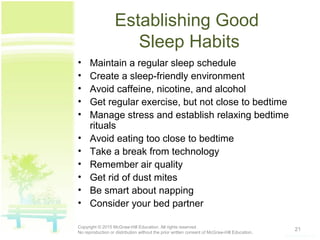Establishing Good
Sleep Habits
• Maintain a regular sleep schedule
• Create a sleep-friendly environment
• Avoid caffeine, nicotine, and alcohol
• Get regular exercise, but not close to bedtime
• Manage stress and establish relaxing bedtime
rituals
• Avoid eating too close to bedtime
• Take a break from technology
• Remember air quality
• Get rid of dust mites
• Be smart about napping
• Consider your bed partner
21Copyright © 2015 McGraw-Hill Education. All rights reserved.
No reproduction or distribution without the prior written consent of McGraw-Hill Education.
 