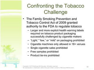 FW220 Alcohol and Tobacco
