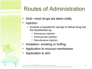 Routes of Administration
• Oral—most drugs are taken orally
• Injection
– Involves a hypodermic syringe to deliver drug into
the bloodstream by
• Intravenous injection
• Intramuscular injection
• Subcutaneous injection
• Inhalation: smoking or huffing
• Application to mucous membranes
• Application to skin
12Copyright © 2015 McGraw-Hill Education. All rights reserved.
No reproduction or distribution without the prior written consent of McGraw-Hill Education.
 
