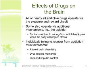 Effects of Drugs on
the Brain
• All or nearly all addictive drugs operate via
the pleasure and reward circuit
• Some also operate via additional
mechanisms, i.e., the opioids
– Similar structure to endorphins, which block pain
when the body undergoes stress
• Individuals trying to recover from addiction
must overcome:
– Altered brain chemistry
– Drug-related memories
– Impaired impulse control
16Copyright © 2015 McGraw-Hill Education. All rights reserved.
No reproduction or distribution without the prior written consent of McGraw-Hill Education.
 