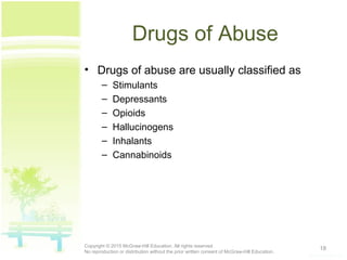Drugs of Abuse
• Drugs of abuse are usually classified as
– Stimulants
– Depressants
– Opioids
– Hallucinogens
– Inhalants
– Cannabinoids
18Copyright © 2015 McGraw-Hill Education. All rights reserved.
No reproduction or distribution without the prior written consent of McGraw-Hill Education.
 