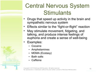 Central Nervous System
Stimulants
• Drugs that speed up activity in the brain and
sympathetic nervous system
• Effects similar to the “fight-or-flight” reaction
• May stimulate movement, fidgeting, and
talking, and produce intense feelings of
euphoria and create a sense of well-being
• Examples:
– Cocaine
– Amphetamines
– MDMA (Ecstasy)
– Bath salts
– Caffeine
19Copyright © 2015 McGraw-Hill Education. All rights reserved.
No reproduction or distribution without the prior written consent of McGraw-Hill Education.
 