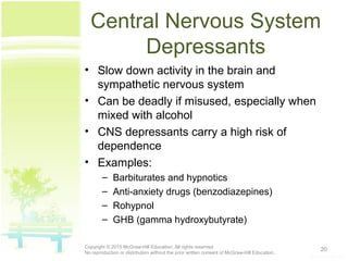 Central Nervous System
Depressants
• Slow down activity in the brain and
sympathetic nervous system
• Can be deadly if misused, especially when
mixed with alcohol
• CNS depressants carry a high risk of
dependence
• Examples:
– Barbiturates and hypnotics
– Anti-anxiety drugs (benzodiazepines)
– Rohypnol
– GHB (gamma hydroxybutyrate)
20Copyright © 2015 McGraw-Hill Education. All rights reserved.
No reproduction or distribution without the prior written consent of McGraw-Hill Education.
 