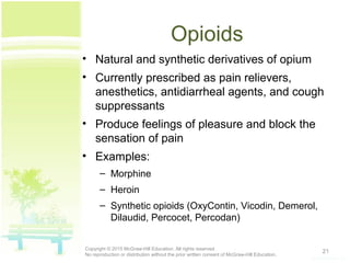 Opioids
• Natural and synthetic derivatives of opium
• Currently prescribed as pain relievers,
anesthetics, antidiarrheal agents, and cough
suppressants
• Produce feelings of pleasure and block the
sensation of pain
• Examples:
– Morphine
– Heroin
– Synthetic opioids (OxyContin, Vicodin, Demerol,
Dilaudid, Percocet, Percodan)
21Copyright © 2015 McGraw-Hill Education. All rights reserved.
No reproduction or distribution without the prior written consent of McGraw-Hill Education.
 