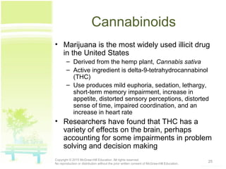 Cannabinoids
• Marijuana is the most widely used illicit drug
in the United States
– Derived from the hemp plant, Cannabis sativa
– Active ingredient is delta-9-tetrahydrocannabinol
(THC)
– Use produces mild euphoria, sedation, lethargy,
short-term memory impairment, increase in
appetite, distorted sensory perceptions, distorted
sense of time, impaired coordination, and an
increase in heart rate
• Researchers have found that THC has a
variety of effects on the brain, perhaps
accounting for some impairments in problem
solving and decision making
25Copyright © 2015 McGraw-Hill Education. All rights reserved.
No reproduction or distribution without the prior written consent of McGraw-Hill Education.
 