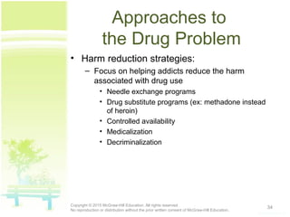 Approaches to
the Drug Problem
• Harm reduction strategies:
– Focus on helping addicts reduce the harm
associated with drug use
• Needle exchange programs
• Drug substitute programs (ex: methadone instead
of heroin)
• Controlled availability
• Medicalization
• Decriminalization
34Copyright © 2015 McGraw-Hill Education. All rights reserved.
No reproduction or distribution without the prior written consent of McGraw-Hill Education.
 