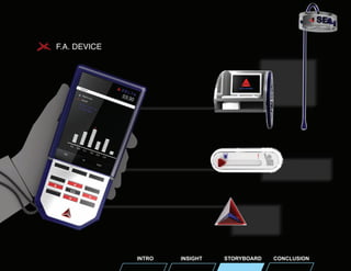 F.A. DEVICE
POSITIVE RATING SYSTEM

INTRO

INSIGHT

STORYBOARD

CONCLUSION

 