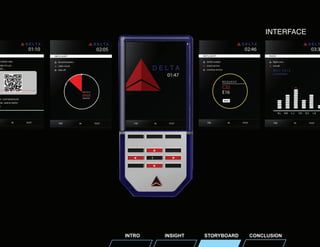 INTERFACE

INTRO

INSIGHT

STORYBOARD

CONCLUSION

 