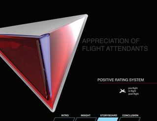 APPRECIATION OF
FLIGHT ATTENDANTS

POSITIVE RATING SYSTEM
pre-flight
in-flight
post-flight

INTRO

INSIGHT

STORYBOARD

CONCLUSION

 