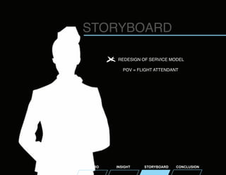 STORYBOARD
REDESIGN OF SERVICE MODEL
POV = FLIGHT ATTENDANT

INTRO

INSIGHT

STORYBOARD

CONCLUSION

 