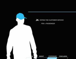 RATING THE CUSTOMER SERVICE
POV = PASSENGER

INTRO

INSIGHT

STORYBOARD

CONCLUSION

 