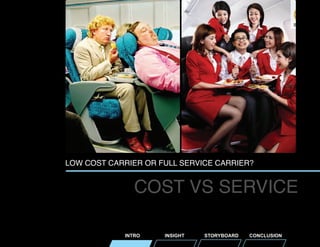 LOW COST CARRIER OR FULL SERVICE CARRIER?

COST VS SERVICE
INTRO

INSIGHT

STORYBOARD

CONCLUSION

 