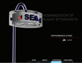 HUMANIZATION OF
FLIGHT ATTENDANTS
APPRECIATION OF
FLIGHT ATTENDANTS
PERFORMANCE STAND
pre-flight

POSITIVE RATING SYSTEM
pre-flight
in-flight
post-flight

INTRO

INSIGHT

STORYBOARD

CONCLUSION

 