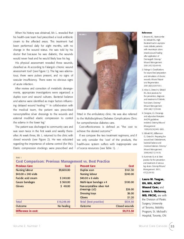 Costeffective Wound Care How the Advanced Practice Nursing Role Can…