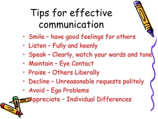 Tips for effective communication Smile – have good feelings for others Listen – Fully and keenly Speak – Clearly, watch your words and tone Maintain – Eye Contact Praise – Others Liberally Decline – Unreasonable requests politely Avoid – Ego Problems Appreciate – Individual Differences 