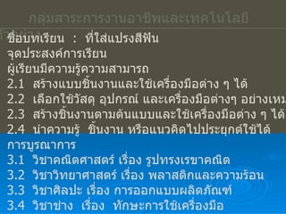 กลุ่มสาระการงานอาชีพและเทคโนโลยี ตัวอย่าง ชื่อบทเรียน  :  ที่ใส่แปรงสีฟัน จุดประสงค์การเรียน ผู้เรียนมีความรู้ความสามารถ 2.1  สร้างแบบชิ้นงานและใช้เครื่องมือต่าง ๆ ได้ 2.2  เลือกใช้วัสดุ อุปกรณ์ และเครื่องมือต่างๆ อย่างเหมาะสม 2.3  สร้างชิ้นงานตามต้นแบบและใช้เครื่องมือต่าง ๆ ได้ 2.4  นำความรู้  ชิ้นงาน หรือแนวคิดไปประยุกต์ใช้ได้ การบูรณาการ 3.1  วิชาคณิตศาสตร์ เรื่อง รูปทรงเรขาคณิต 3.2  วิชาวิทยาศาสตร์ เรื่อง พลาสติกและความร้อน 3.3  วิชาศิลปะ เรื่อง การออกแบบผลิตภัณฑ์ 3.4  วิชาช่าง  เรื่อง  ทักษะการใช้เครื่องมือ 