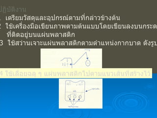 7.  วิธีปฏิบัติงาน 7.1  เตรียมวัสดุและอุปกรณ์ตามที่กล่าวข้างต้น 7.2  ใช้เครื่องมือเขียนภาพตามต้นแบบโดยเขียนลงบนกระดาษ ที่ติดอยู่บนแผ่นพลาสติก 7.3  ใช้สว่านเจาะแผ่นพลาสติกตามตำแหน่งกากบาด ดังรูป 7.4  ใช้เลื่อยฉลุ ๆ แผ่นพลาสติกไปตามแนวเส้นที่สร้างไว้ 