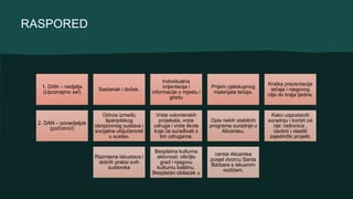 RASPORED
1. DAN – nedjelja
(Upoznajmo se!)
Sastanak i doček.
Individualna
orijentacija i
informacije o mjestu i
gradu
Prijem cjelokupnog
materijala tečaja.
Kratka prezentacija
tečaja i njegovog
cilja do kraja tjedna.
2. DAN – ponedjeljak
(počnimo!)
Odnos između
španjolskog
obrazovnog sustava i
socijalne uključenosti
u sustav.
Vrste volonterskih
projekata, vrste
udruga i vrste škola
koje će surađivati ​​s
tim udrugama.
Opis nekih stabilnih
programa suradnje u
Alicanteu.
Kako uspostaviti
suradnju i koristi od
nje: radionica ,
osobni i vlastiti
zajednički projekt.
Razmjena iskustava i
dobrih praksi svih
sudionika
Besplatna kulturna
aktivnost: otkrijte
grad i njegovu
kulturnu baštinu.
Besplatan obilazak u
centar Alicantea
posjet dvorcu Santa
Bárbara s iskusnim
vodičem.
 