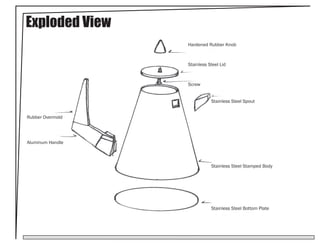 Exploded View
                  Hardened Rubber Knob



                  Stainless Steel Lid



                  Screw


                             Stainless Steel Spout


Rubber Overmold




Aluminum Handle



                             Stainless Steel Stamped Body




                             Stainless Steel Bottom Plate
 
