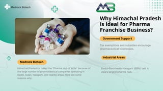 Why Himachal Pradesh
is Ideal for Pharma
Franchise Business?
Medrock Biotech
Industrial Areas
Government Support
Tax exemp...